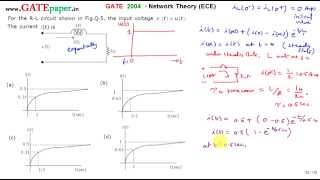 Famous GATE 2004 ECE Identify Current waveform i(t) of RL circuit when the input is unit step Net Worth