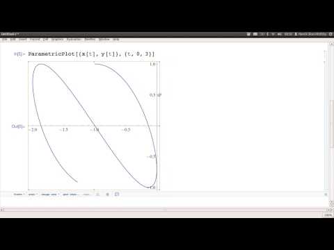Brug af ParametricPlot