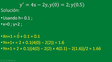 Metodo de Euler Mejorado