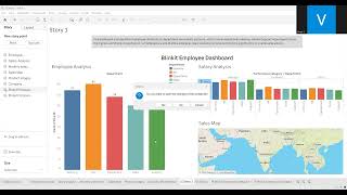 Business Intelligence Dashboard Project using Tableau | Employee & Sales Analytics