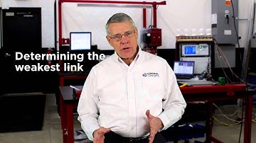 What is Short Circuit Current Rating (SCCR)?