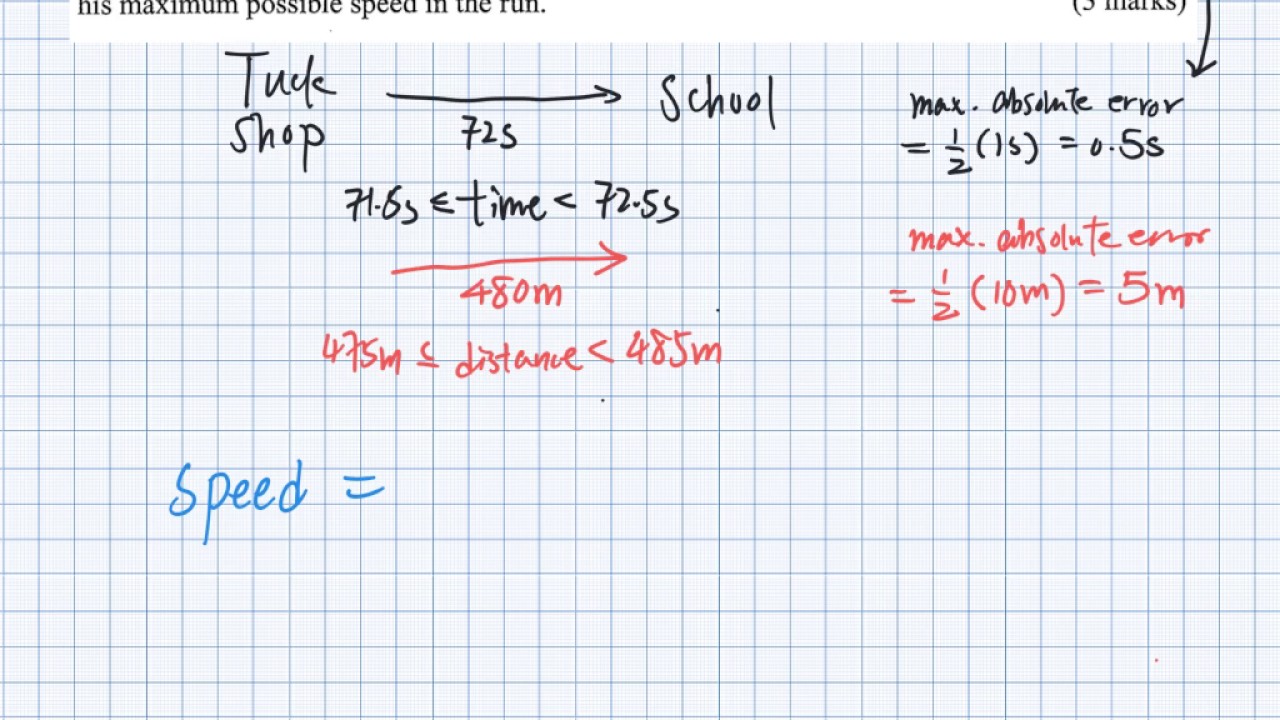 Example of Errors and Approximation 13.11.2016 - YouTube