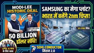 India South Korea Semiconductor Deal 2026 | UPSC Current Affairs 2026 | Geopolitics of Microchips