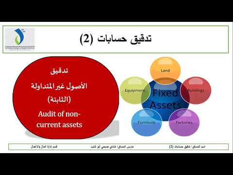 فيديو: كيفية تدقيق الالتزامات غير المسجلة؟