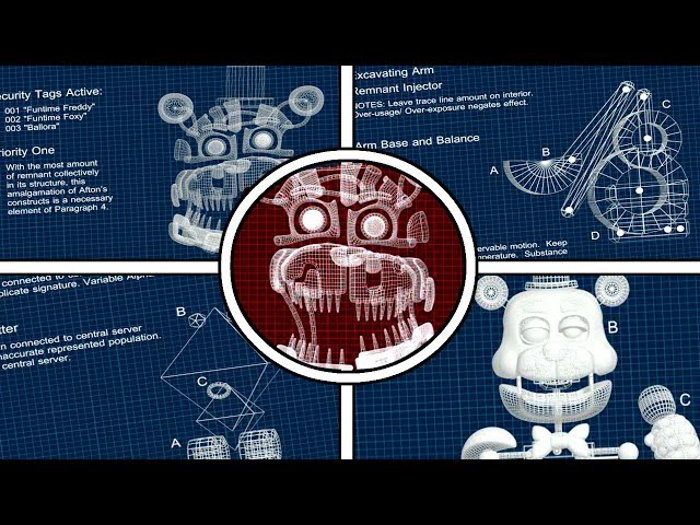 FNAF: SISTER LOCATION — Secret blueprint files for Molten Freddy