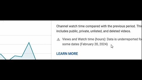 WHY? Views and Watch time (hours): Data is underreported for some dates (February 20, 2024)
