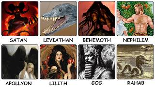 Every TERRIFYING Biblical Creature Explained in 8-ish Minutes
