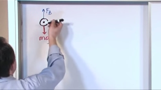 Lesson 17 - Magnetic Force On A Current Carrying Wire, Part 2 (Physics Tutor)