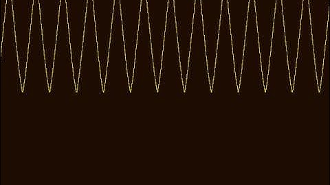 Makenoise Maths as Oscillator