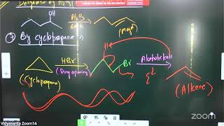 REACTION MECHANISM L-16 | 16-06-26 | SUJEET SIR | CHEMISTRY 12-J3 JEE-MAINS | VSA
