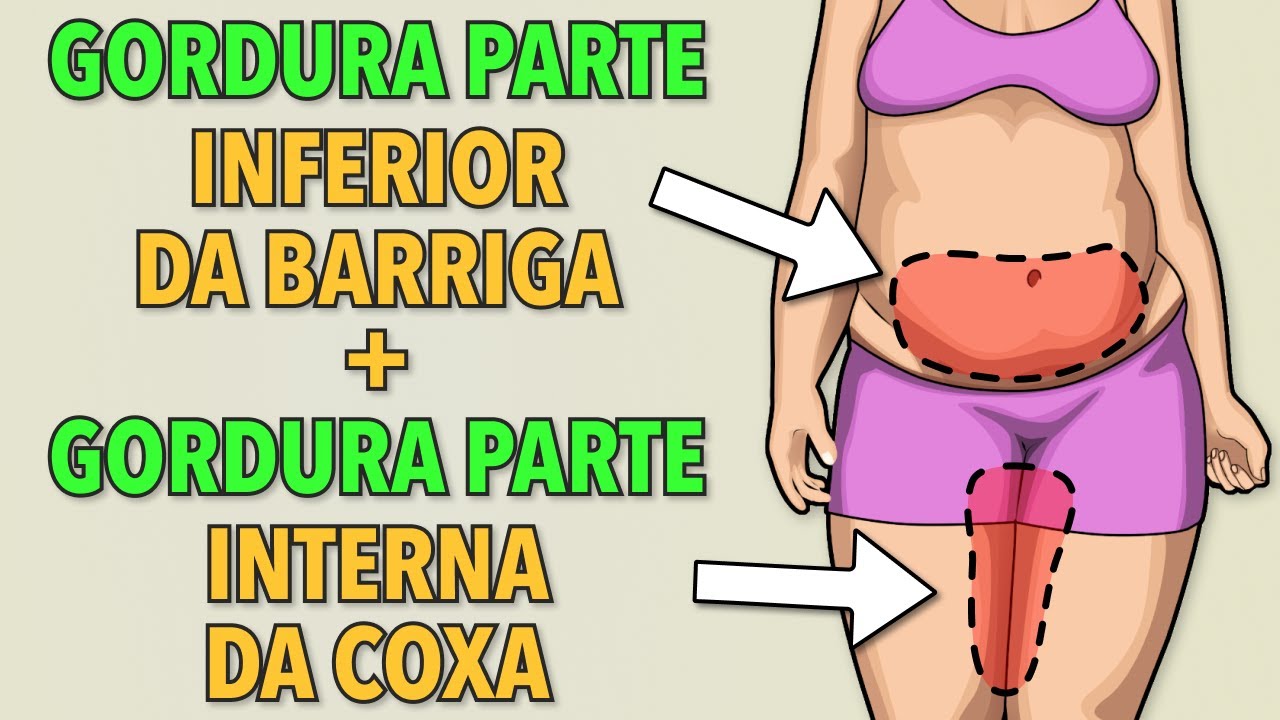 Barriga de embarazo y barriga de gordura