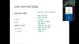 Instruction set part 5/5, S2 instruction format, assembly program