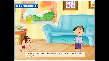 What Happens as You Grow? | Environment Studies Class 2