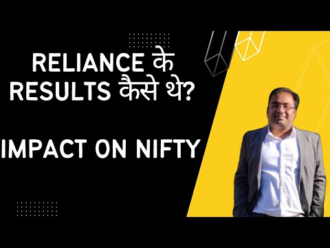 Reliance Q4 2023 Results | Impact on NIFTY