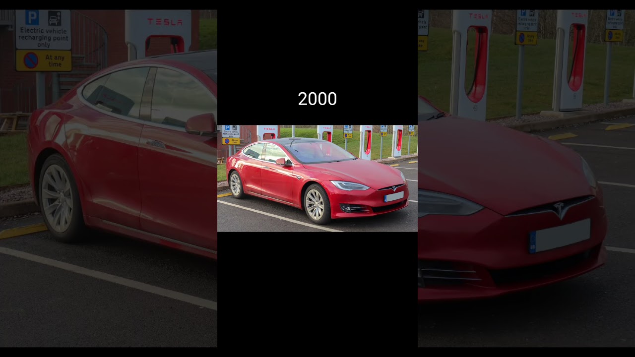 Evolution of Lamborghini 