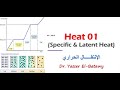 Heat 01 Specific Latent Heat 
