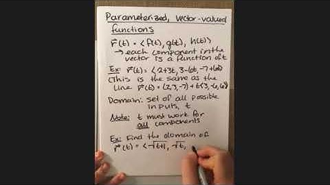 Parameterized, Vector Valued Functions