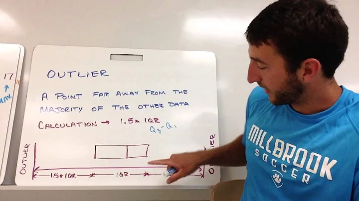 Blackwelder - Math 1 - Boxplots and Outliers