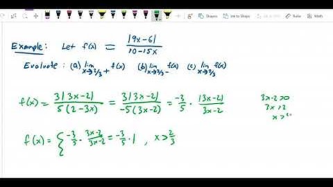 One sided limits   More complicated absolute x over x example