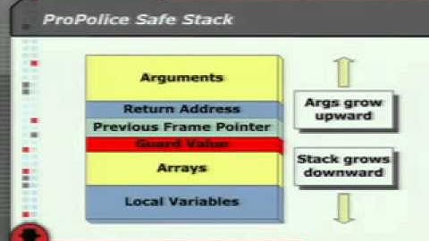 DEF CON 15 - Shawn Moyer - Unsmashing the Stack Overflows and Counter measures