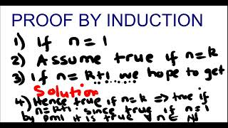 proof by induction steps