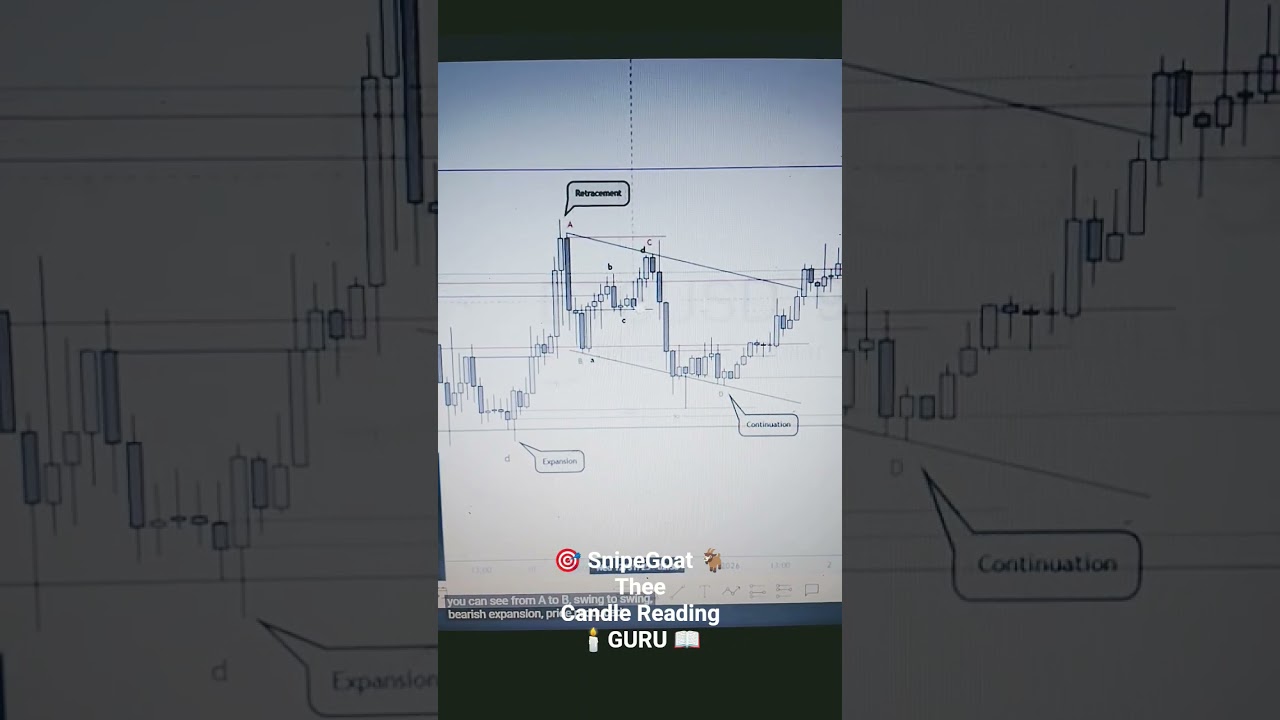 SnipeGoat did it AGAIN!!!!