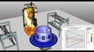 GEOPLM Tecnomatix RobotExpert Demo