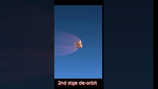 Aquarius` 2nd stage de-orbit pt.2 #spaceflightsimulator #SFS #rocket #space #stream #shorts #PSFA