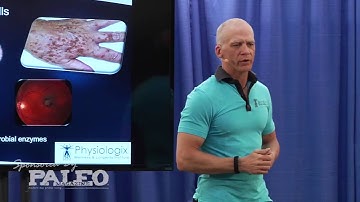 Dr. Daniel Stickler - 2 More Signs of Aging and How to Reverse Them