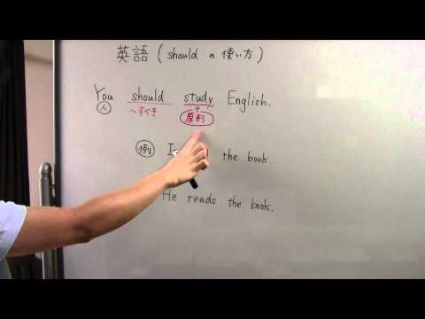 【中２　英語】　　２－①②　shouldの使い方　【６～７月】