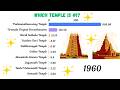 Ranking India’s Wealthiest Temples | Which God is the Richest? | Bar chat videos