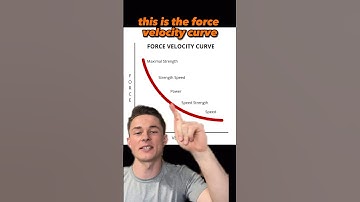 You need to train every part of the force velocity curve‼️⚡️ #athletes #gym