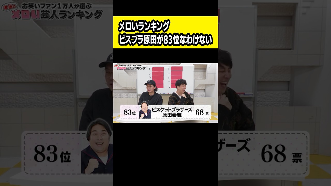 ビスブラ原田がメロいわけがない