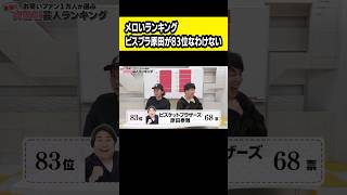 ビスブラ原田がメロいわけがない