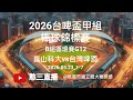 2026.05.23_1-7【2026台啤盃甲組棒球錦標賽】B組循環賽G12~崑山科大vs台灣啤酒《協助直播，No.07👉感謝桃園市國立體育大學棒球隊 協助直播 在桃園市國立體育大學棒球場》