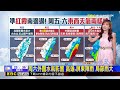 【淑麗氣象】今熱帶低壓距台仍遠 各地天氣晴.午後局部雨@newsebc