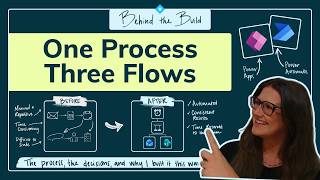 Behind the Build: Managing Calendar Holds with Power Platform