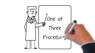 Living With Overactive Bladder - Surgical Options