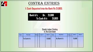 Lecture 5   Concept Of Contra Entries In Double Column Cash Book