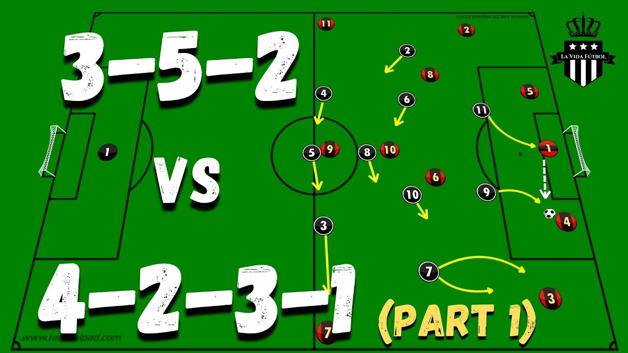 Playing With The 3 5 2 Vs A 4 2 3 1 Part 1 Youtube