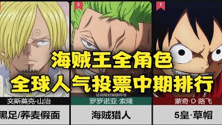 【海贼王】全角色全球人气投票 - 中期排行TOP50
