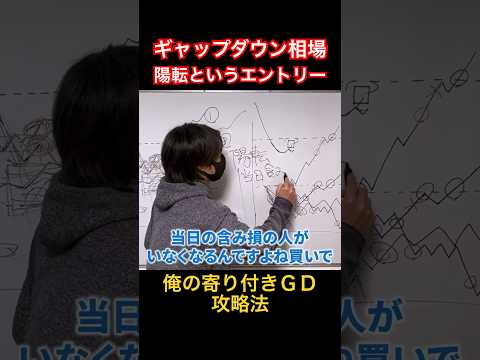 [GD Market] Entry point explanation for positive turn #shorts