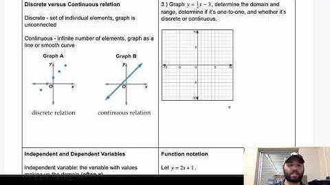 Algebra II - 2.1 - Functions and Continuity (part 2)