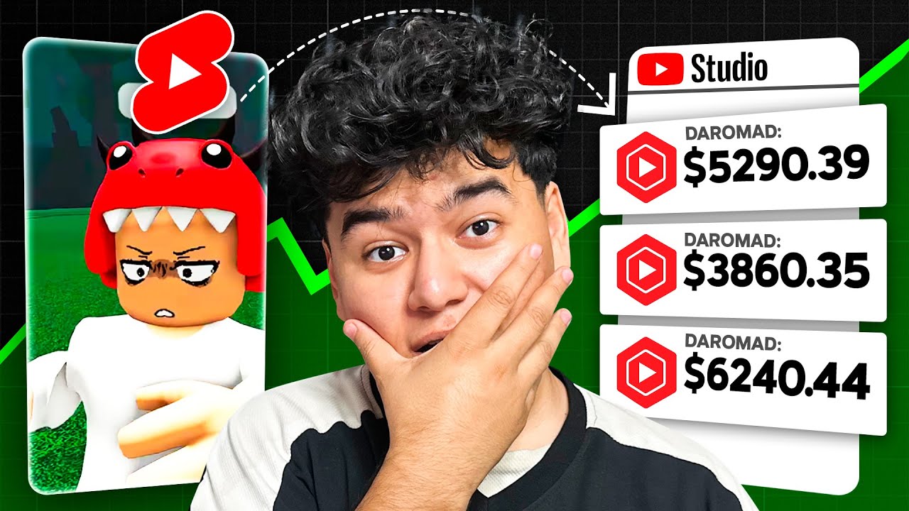 Amerikan YouTube Uchun TOP 5 Yo'nalishlar! (Bu Yo'nalish Sizni Boy Qiladi)