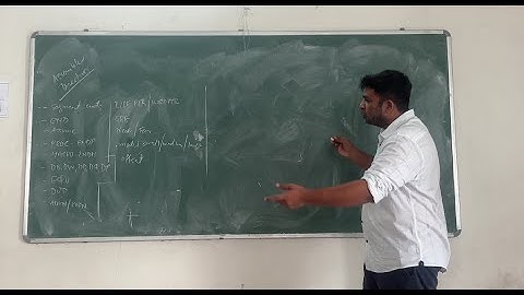 Assembler Directives of 8086 - Lec 07