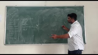 Famous Assembler Directives of 8086 - Lec 07 Profile