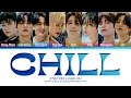 Miniature de la vidéo de la chanson 식혀
