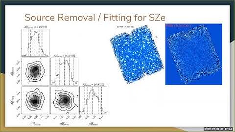 Cosmology with the Sunyaev-Zeldovich Effect.
