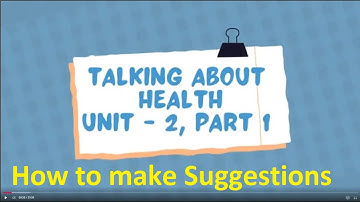 Functional English-II | Course Code 221 | Unit 02 | program 03 | How to make Suggestions | AIOU