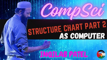 Structure Chart Part 2 for A Level Computer Science by Inqilab Ruknuddin Patel